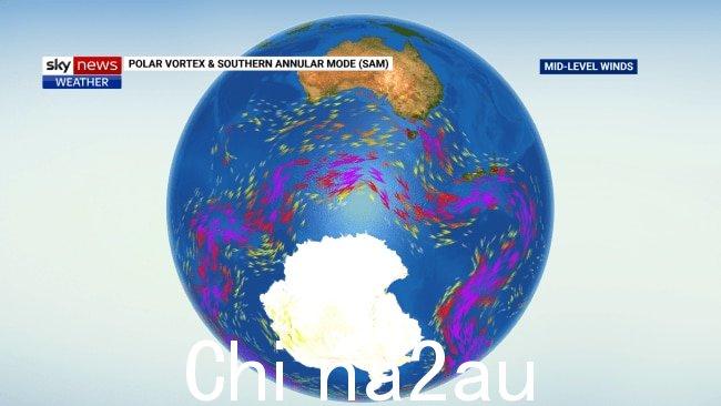 强风和冷锋正在向南极洲收缩，原因是研究人员将其归因于强烈的极地涡旋大约两年前汤加火山喷发。” Sizes=