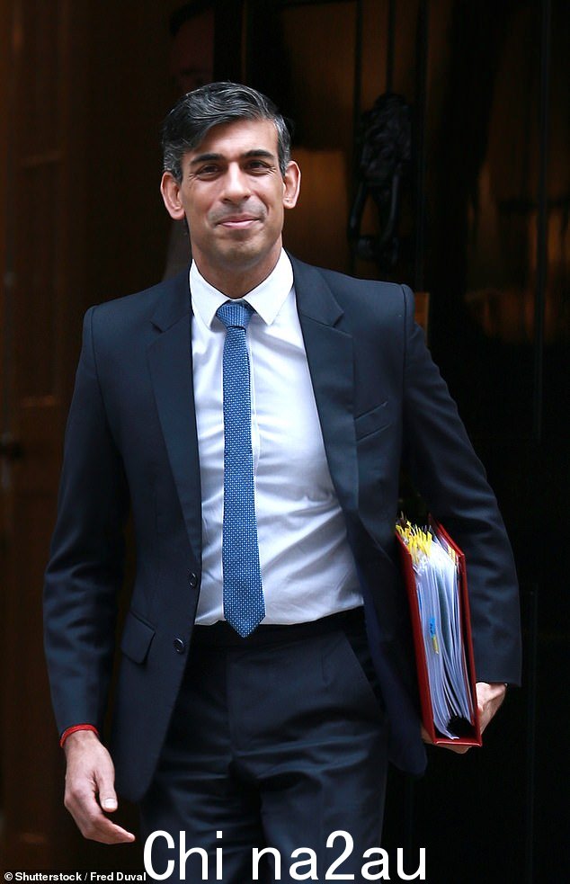 Rishi Sunak 昨天指出英国经济增长速度快于其他欧洲国家