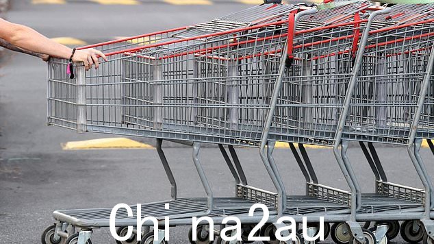 COSTCO STOCK