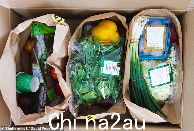 省钱者通过 Hello Fresh 和 Marley Spoon 等送餐服务“流失”,“利用一个周期内每个提供商的折扣”