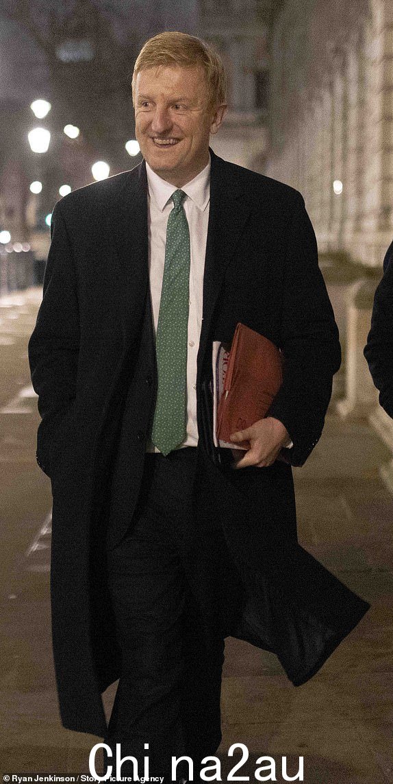 英国,伦敦 11 日2024 年 1 月:副总理奥利弗·道登 (Oliver Dowden) 卸任内阁职务。总理里希·苏纳克召开紧急内阁会议,讨论针对也门胡塞武装的空袭 图片来源:Ryan Jenkinson / Story Picture Agency