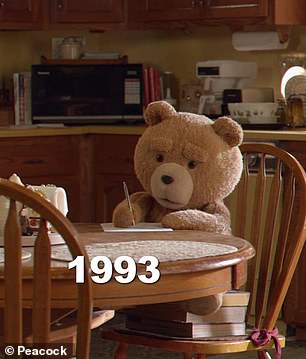 1990 年代的泰德