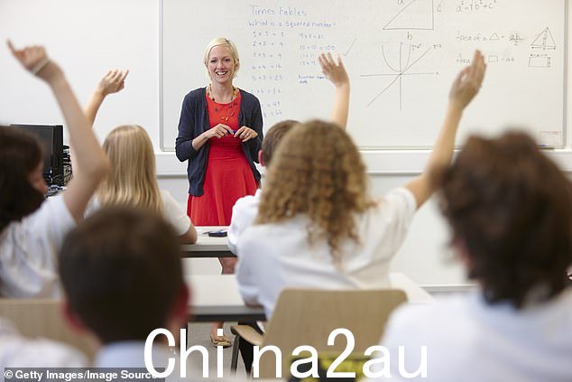 超过 3,000 名 6 至 14 岁的儿童被要求说出年度词汇,最常见的回答是“气候变化”
