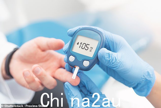 高血糖会影响糖尿病患者,长期以来一直与腿部和足部问题有关,有时会导致疼痛性溃疡,进而被感染,甚至导致截肢