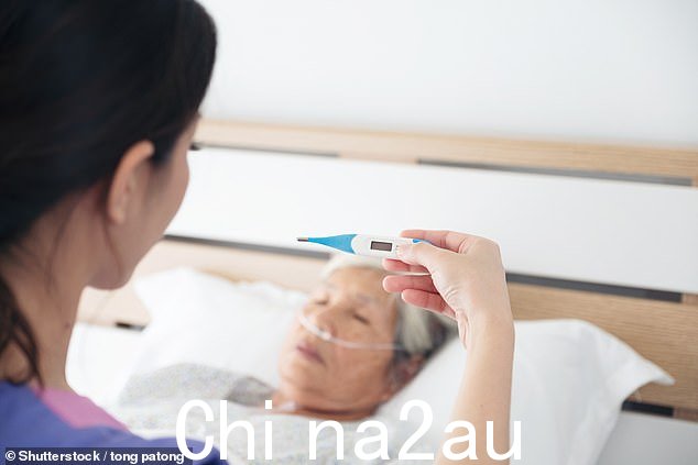 心力衰竭患者和 85 岁以上老人将接受 Covid 治疗,将因病毒住院或死亡的风险降低 89%