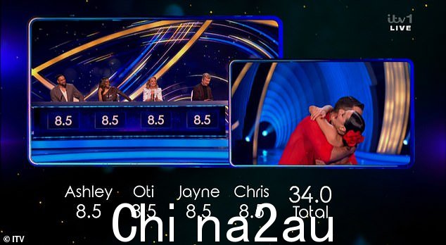 Dancing On Ice 粉丝们对 Amber Davies 以 34 分的最高分统治排行榜感到失望