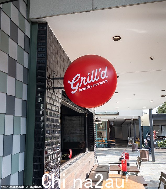 在马诺斜对面的一家 Grill'd 特许经营店开业后(未图示),这家小咖啡馆的老板收到了 Grill'd 的一封信,要求他们更改店内和网站上的徽标和品牌