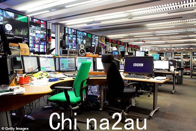 该节目被发送给公司的商业部门 BBC Studios 制作,但因在国外销售失败而停产