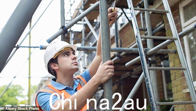 一名脚手架工说他税后每周收入 3000 美元(如图所示)