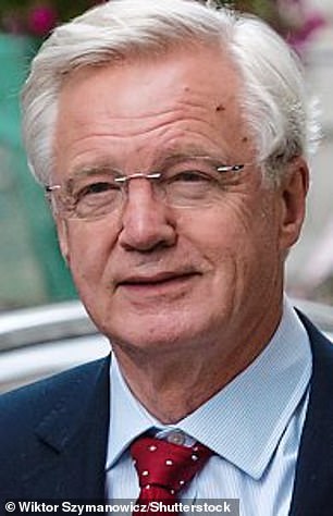 David Davis