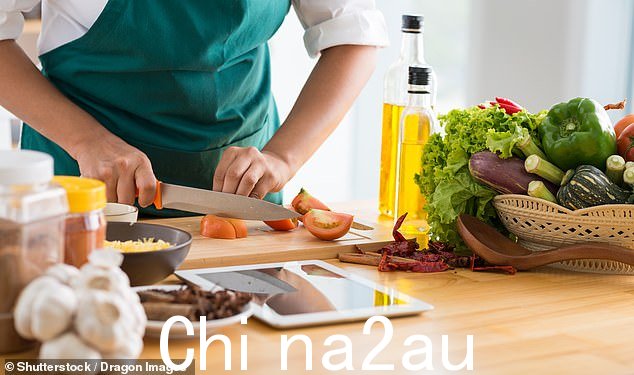 牛至被发现是最大的罪犯,13%的样品含有'外国绿叶'(库存图片)