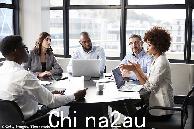每八十二1% 的经理缺乏正规培训,由于工作熟练程度或可用性而偶然成为经理