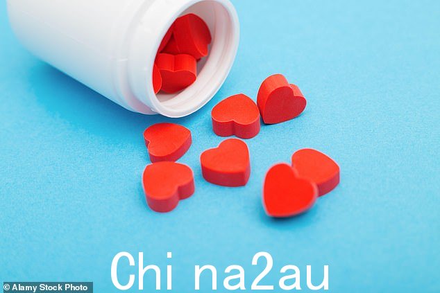对心脏病发作患者开出的心律药的高质量试验发现,它们会增加死亡风险