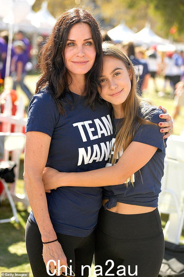 Courteney Cox 正在反思她的育儿历程,因为她的女儿 Coco Arquette 19