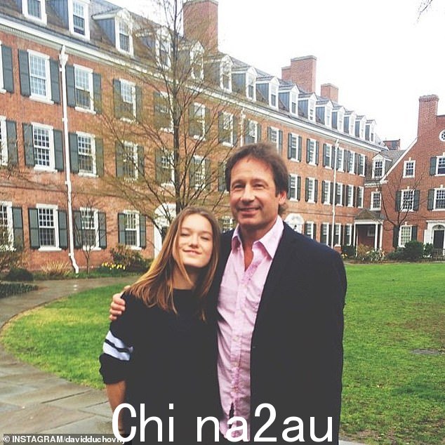Duchovny 继续透露 West 的 RSV 之战“确实是一场噩梦”,因为他真的认为自己“可能会失去她”
