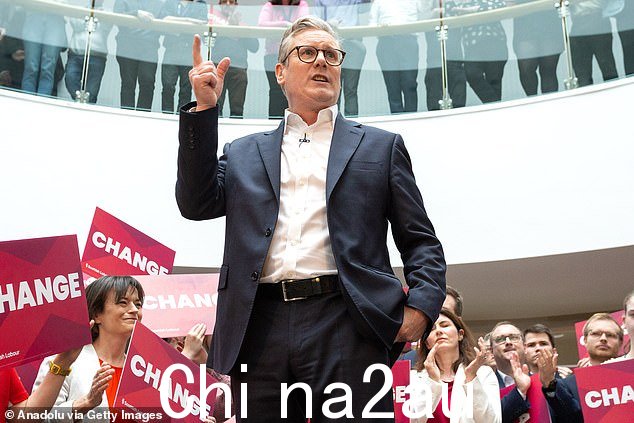 上次选举中,工党在 18 至 24 岁人群中击败保守党 43 个百分点