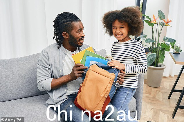 这项民意调查是在本周日的父亲节之前进行的,全国各地的家庭都会庆祝他们的父亲形象(股票)