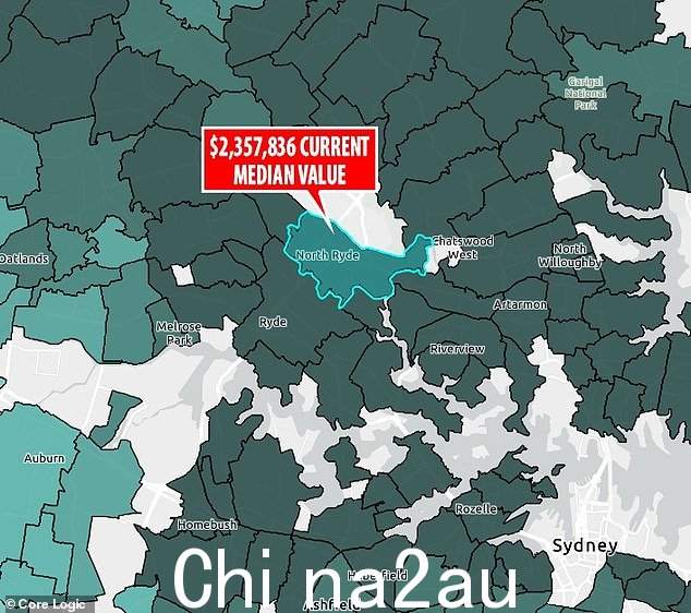 2024 年,North Ryde 的房价中位数为 235.8 万美元,是平均全职工资的 19 倍