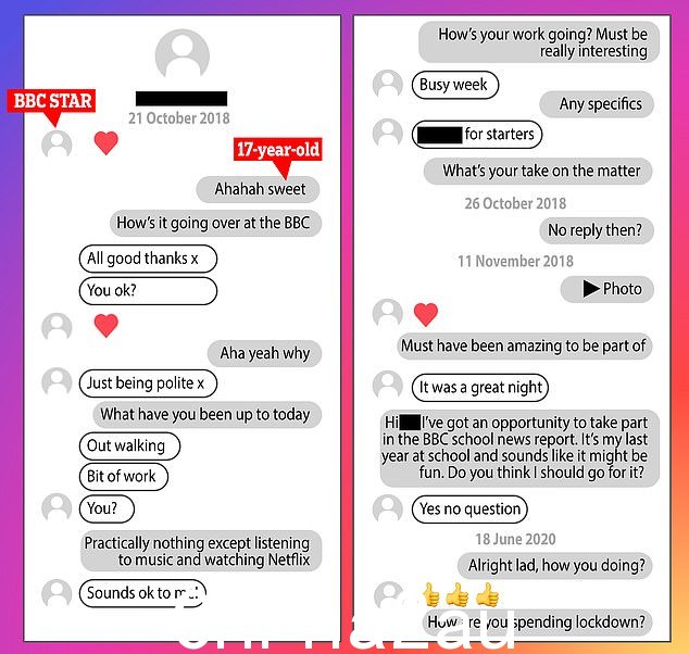 据报道 BBC 明星和青少年之间 Instagram 消息交换的模拟版本