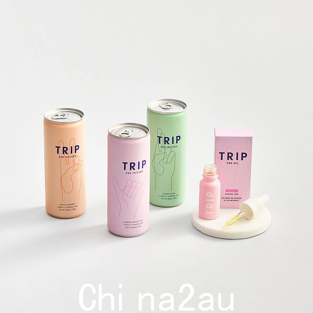 最新数据显示,现在有 1800 万人以某种形式服用 CBD,市场价值约为 6.9 亿英镑