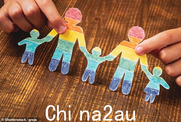 研究发现,兄弟越多,成为同性恋的机会就越高