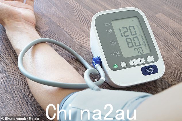 被称为“沉默的杀手”,英国有超过 1400 万成年人患有高血压——医学上称为高血压