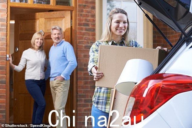离开巢穴:有些孩子可能害怕独立,担心自己会感到孤独或被遗忘,或者担心自己无法应对
