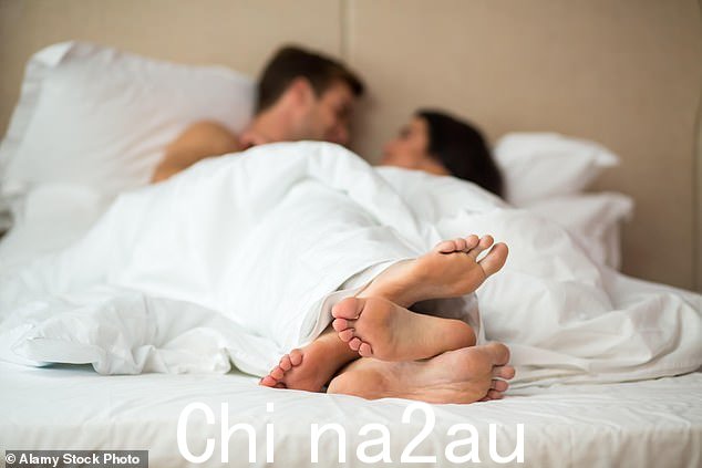 首个淋病和衣原体自检套件将在病例数量‘令人担忧’增加的情况下向数百万澳大利亚人推出(库存)” class=