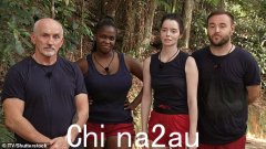 我是名人...带我离开这里！在所有八人都幸免于淘汰后，营员将在下一期中面临双重驱逐 - 令人惊讶的是，其中两人成为了淘汰的热门人选